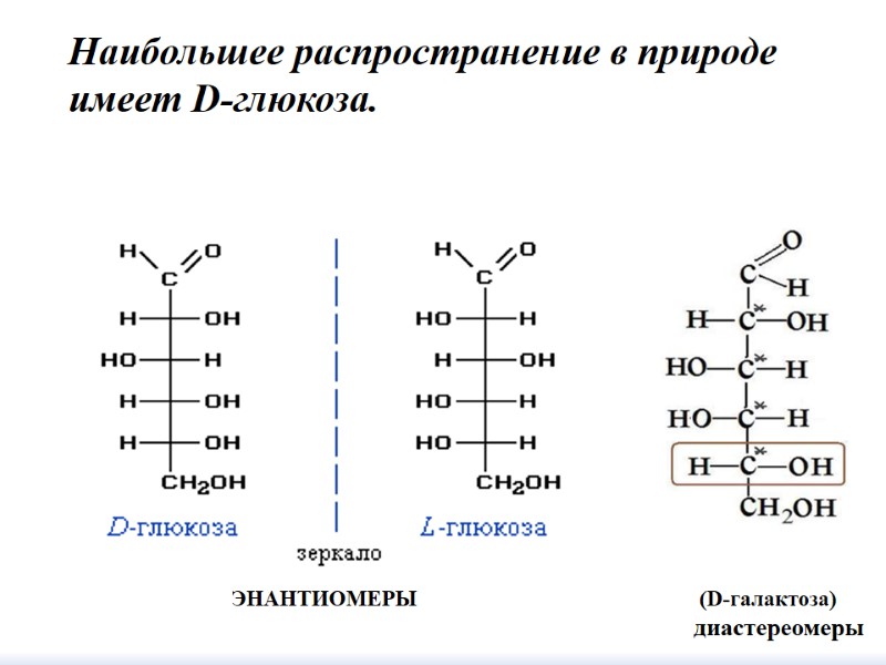 Наибольшее распространение в природе имеет D-глюкоза.        